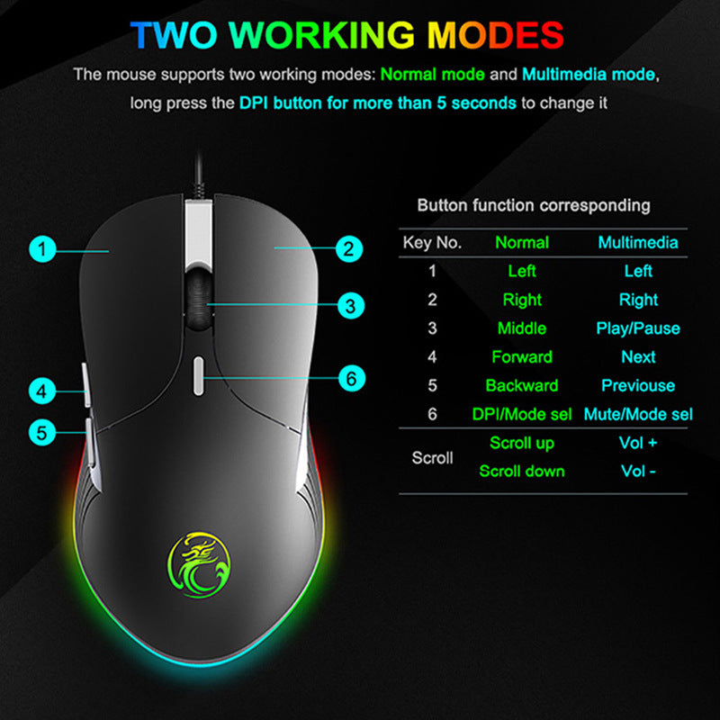 Wired Silent RGB Gaming Mouse – 1600DPI