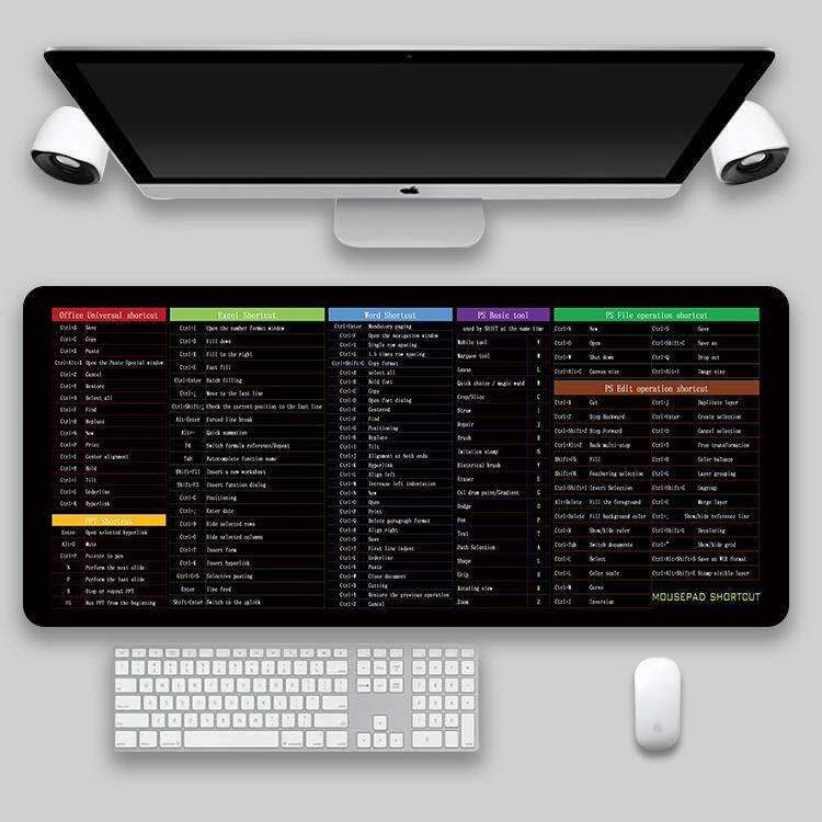 Oversized Shortcut Key Gaming Desk Pad