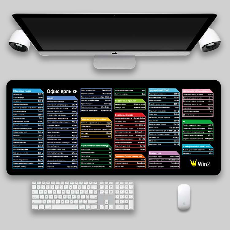 Oversized Shortcut Key Gaming Desk Pad